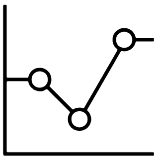 Carivus AI trading icon